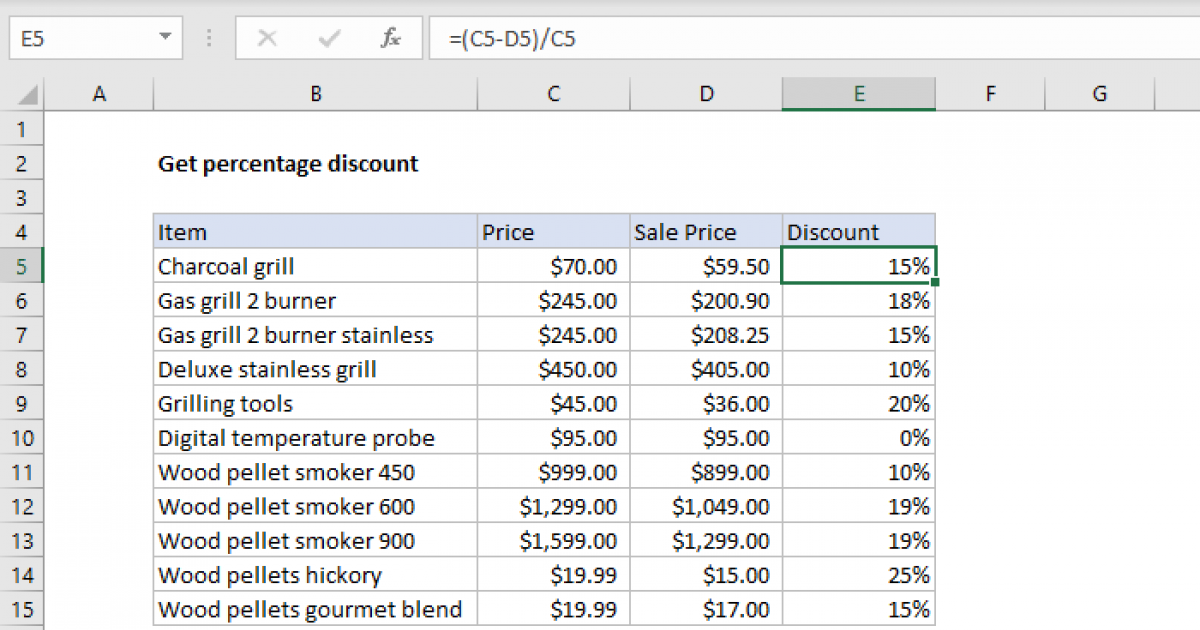 Get percentage discount Excel formula Exceljet